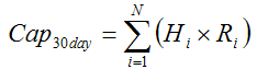 The equation for calculating the rolling 30-day average nitrogen oxides emission limit in pounds per day for all electric generating facilities in the system cap.
