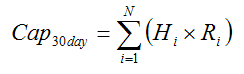 The equation for calculating the rolling 30-day average emission cap in pounds per day for all emission units included in the source cap