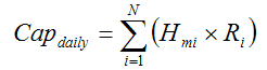 The equation for calculating the maximum daily cap in pounds per day for all emission units included in the source cap.