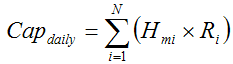 The equation for calculating the maximum daily cap in pounds per day for all emission units included in the source cap.