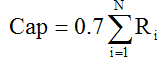 The equation for calculating the 90-day rolling average nitrogen oxides emission cap in pounds per day for all cement kilns at an account.
