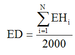 The equation for calculating the daily nitrogen oxides emissions for each kiln located at an account in tons per day.
