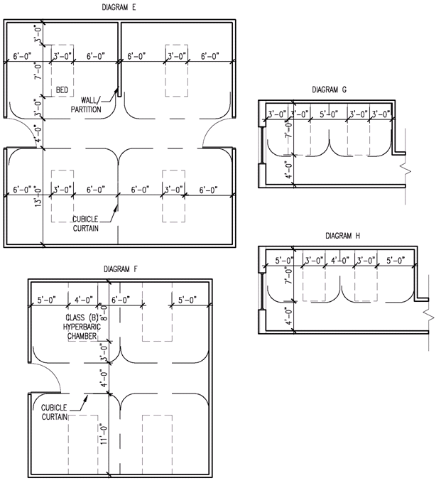 diagrams e-h for table 8 - multiple bed room configurations