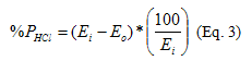 An equation regarding calculation of the percent reduction in potential hydrogen chloride emissions for Division 3