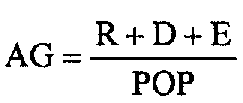 equation for per capita annual waste generation rule