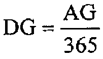 equation for per capita daily waste generation rule